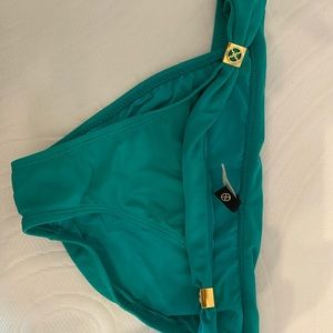 VIX turquoise swim bottoms